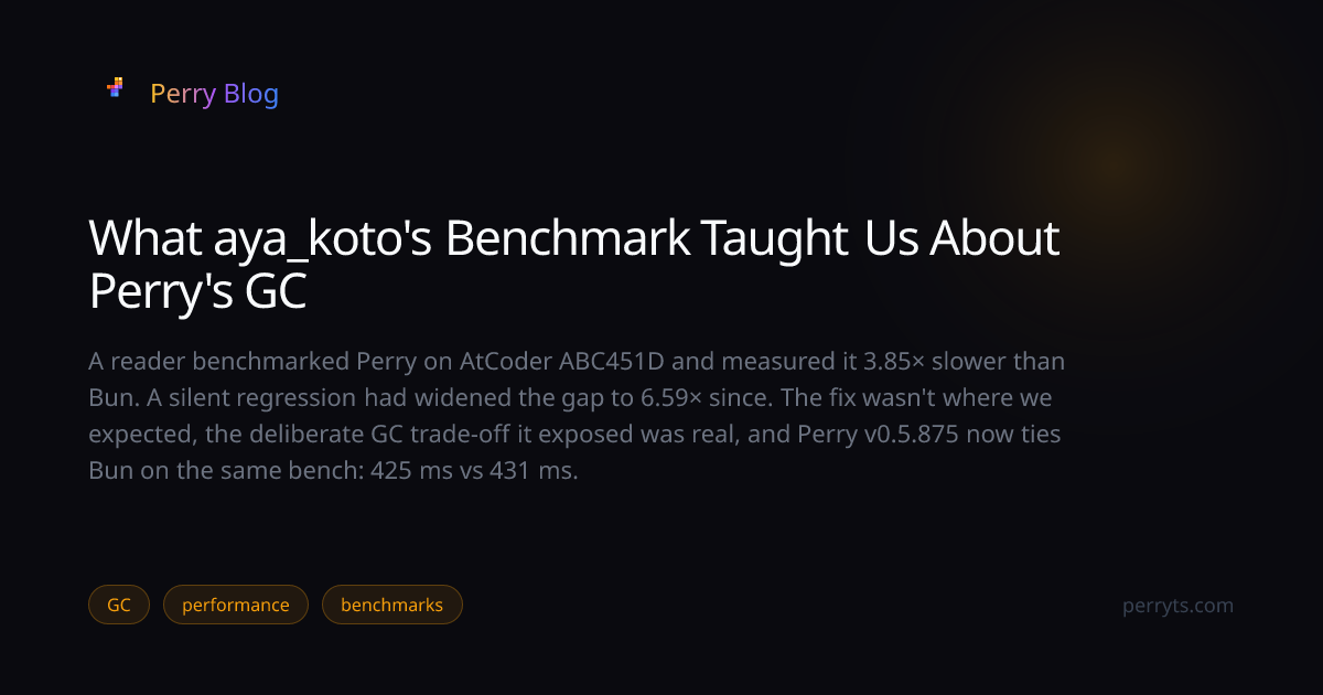 What aya_koto's Benchmark Taught Us About Perry's GC — Perry