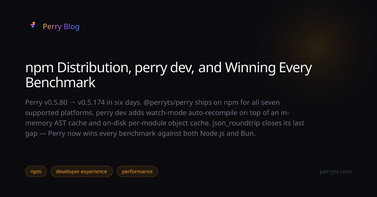 npm Distribution, perry dev, and Winning Every Benchmark — Perry